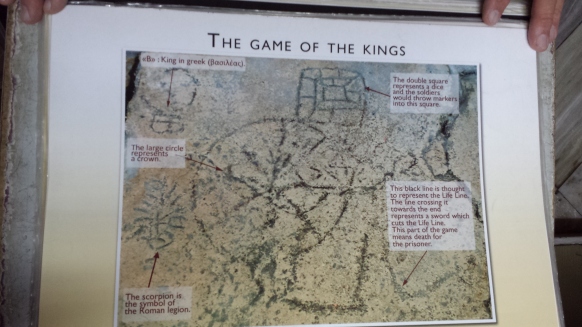 Interpreting the King's Game